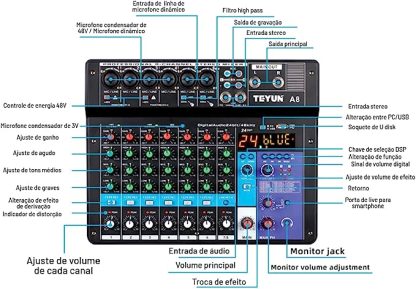 Mesa de Som 8 Canais 48v P10 Xrl Bluetooth - Imagem 6